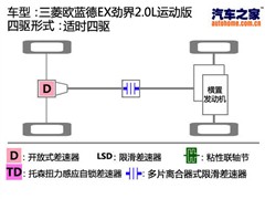 (),ŷ(),2011  3.0 ӢGT,ͼʵͼƬ