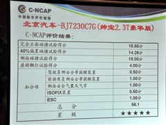 2013�� 2.3T ������