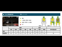 ��������,��D70,2013�� 2.3T ������,ͼ��ʵ��ͼƬ