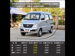 2011�� 1.0L ������LJ465QE1