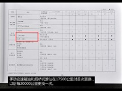 2013�� 1.3L����������CA4GX13