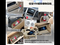 2014�� 1.5L���������