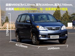 һ������,ɭ��M80,2009�� 1.5L �Զ�7��������,ͼ��ʵ��ͼƬ