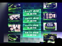 2013 1.8L CVT 6