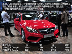 2014�� E 400 Coupe