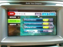2012 1.5TID Զ콢