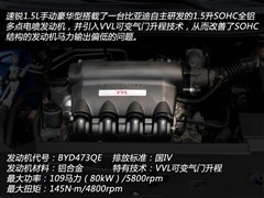 2012�� 1.5TI �ֶ�������