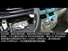 2013 2.4L ֶ