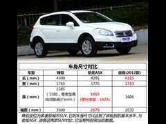 2014�� 1.6L �ֶ�������ȡ��