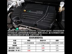 2014�� 1.6L �ֶ�������ȡ��