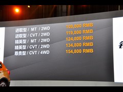 ������ľ,��Ԧ,2014�� 1.6L CVT���������,�ʵ��ͼƬ