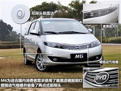 ǵ,ǵM6,2010 2.0L ֶ,ͼʵͼƬ
