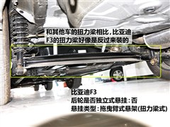 2008�� 1.5L �׽��ʵ����G-i