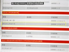 2015�� 35 TFSI ������