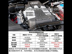 µ(),µQ5(),2013 45 TFSI quattro ˶,ͼʵͼƬ