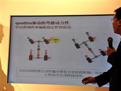 µ(),µQ5(),2010 2.0TFSI ԽҰ,ʵͼƬ