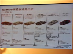 2010 2.0TFSI ԽҰ
