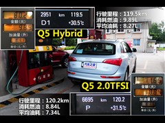 µ(),µQ5(),2012 2.0TFSI hybrid,ͼʵͼƬ