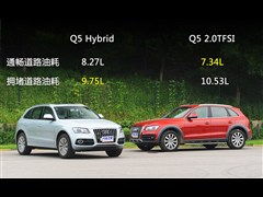 µ(),µQ5(),2012 2.0TFSI hybrid,ͼʵͼƬ