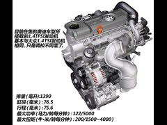 µ(),µA1,2012 1.4 TFSI Ego plus,ͼʵͼƬ