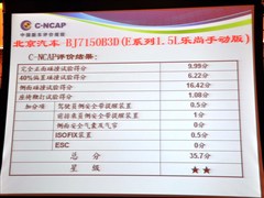 ��������,��������Eϵ��,2012�� ���� 1.5L �ֶ����а�,�ʵ��ͼƬ