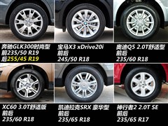 (),X3,2012 xDrive20i ,ͼʵͼƬ