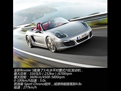 ʱ,Boxster,2013 Boxster S 3.4L,ͼʵͼƬ