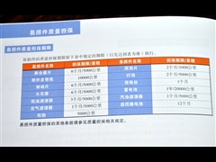 ,308,2012 2.0L Զ,ͼʵͼƬ