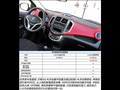 ,,2014 1.4L ֶ,ͼʵͼƬ