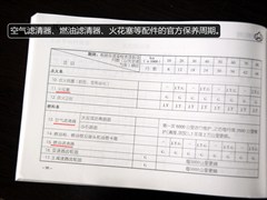 ,ţ,2011 1.3LӢ,ͼʵͼƬ