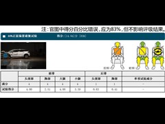 ѩ,DS 5,2014 1.6T THP160,ͼʵͼƬ