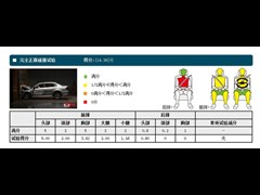 �Ϻ�����,����,2013�� 1.6L �Զ�������,ͼ��ʵ��ͼƬ