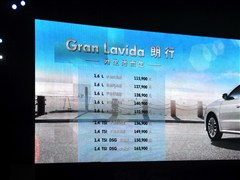2013�� 1.6L �Զ�������