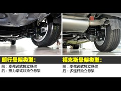 2013�� 1.6L �Զ�������