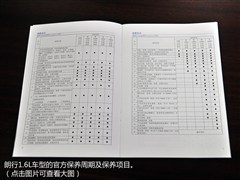 2014�� 1.6L �Զ��˶���