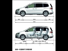 (),,2012 2.0TSI  ŷIV,ͼʵͼƬ