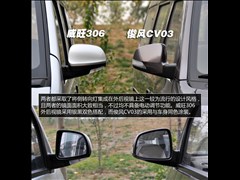 ,CV03,2012 1.3LCNG,ͼʵͼƬ