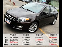 2012 1.5L CVT콢