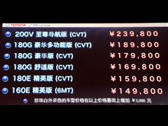 ,,2011 200V CVT𵼺,ʵͼƬ