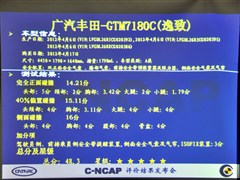 2011 180G CVTʰ