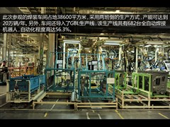 2014�� 1.6G-L CVT���Ȱ�