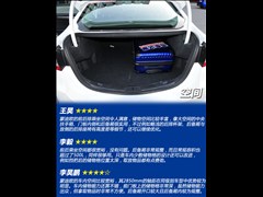 2013 2.0L GTDi240콢