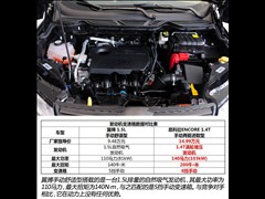 2013 1.5L ֶ