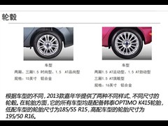2013  1.5L ԶƷ
