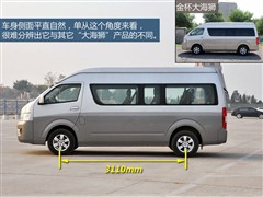 2013 2.8Tձ׼ ͳISF2.8