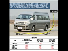 2013 2.8Tձ׼ ͳISF2.8
