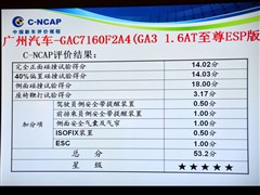 ó,GA3,2013 1.6L ԶESP,ʵͼƬ