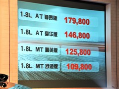 2011 2.0L ֶʰ