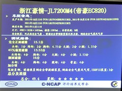 ,EC8,2011 2.4L Զ,ʵͼƬ