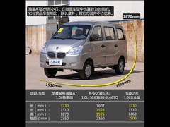 2011�� 1.0L�ػݰ�DL465Q3